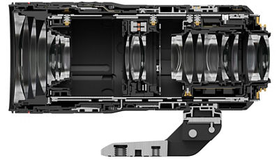Lens Cross Section