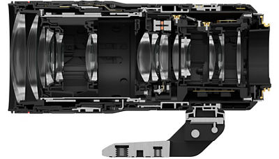 Lens Cross Section