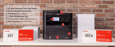 imageCLASS MF267dw II with Toners 051 and 051H