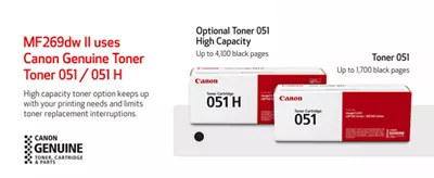 Toners 051 and 051H