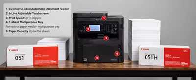 imageCLASS MF269dw VP II with Toners 051 and 051H