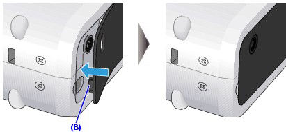 Attach the Bluetooth Unit Correctly- iP100