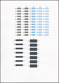 Perform print head alignment (Windows) iP4500