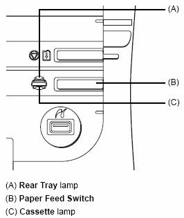 Change the paper feed method (Windows) iP4500