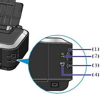 Buttons on the iP4600