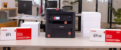 imageCLASS MF273dw - 5 Main Features