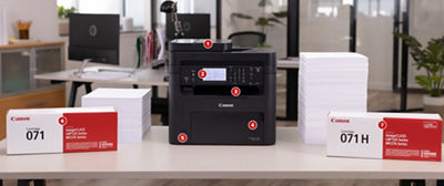 Canon imageCLASS MF275dw Wireless All-In-One Monochrome Laser Printer