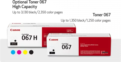 Toner Cartridge 067 / 067 H 