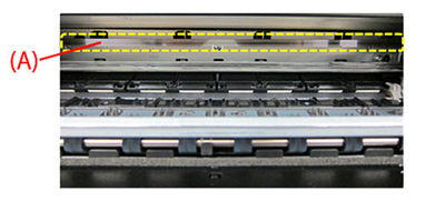 Cleaning the Encoder Film - PIXMA TR4720 / TR4723 / TR4725