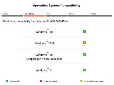 Canon Printer and Scanner Operating System Compatibility
