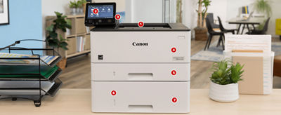 imageCLASS LBP247dw - Printer Features
