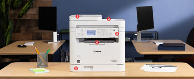 imageCLASS MF284dw - Printer on a Table