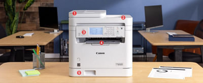 imageCLASS MF287dw - Printer on a Table
