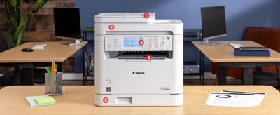 imageCLASS MF289dw - Printer on a Table