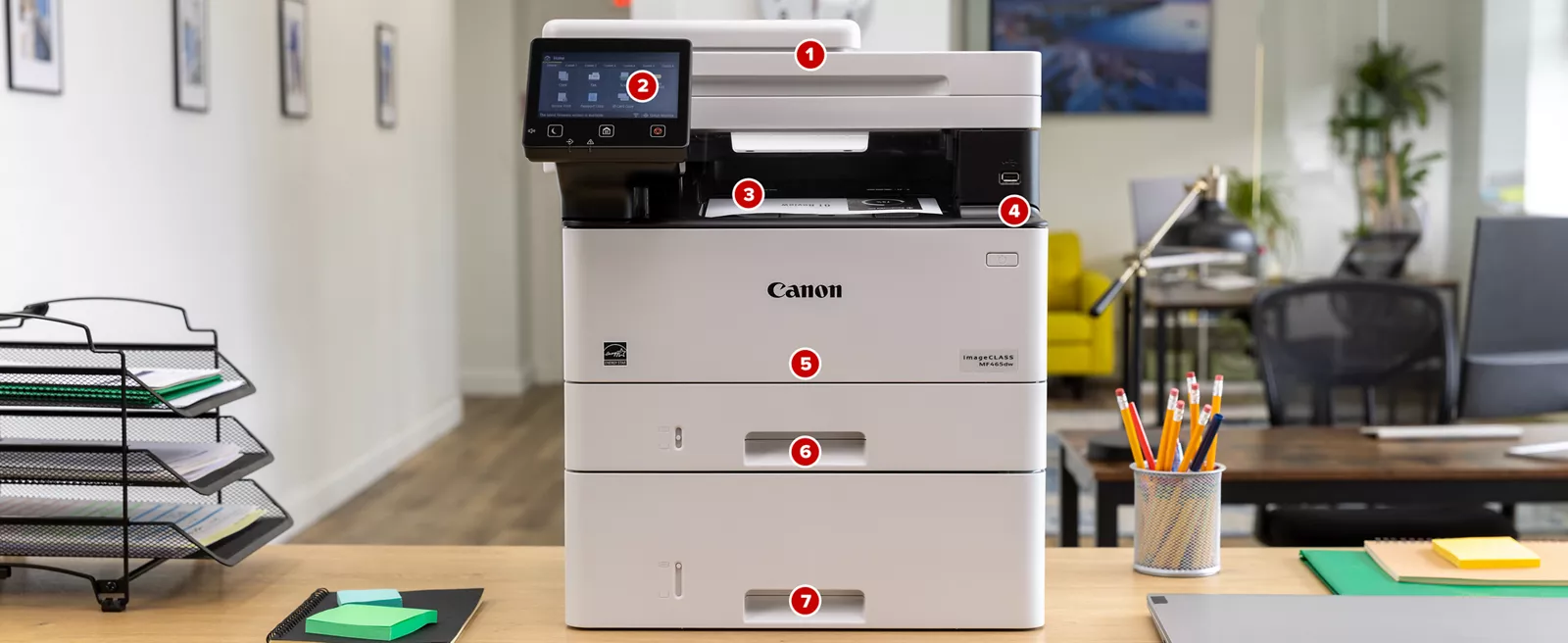 Canon ImageCLASS MF465dw your affordable desktop copier! One Source
