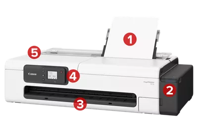 imagePROGRAF TC-21 - Front View with Numbers