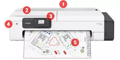 imagePROGRAF TC-21M - Front View with Numbers