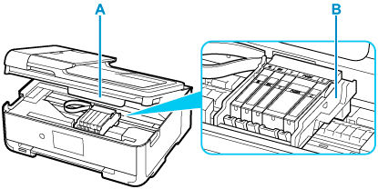 Main Components of the Printer (Inside View) - TS9520 / TS9520a / TS9521C