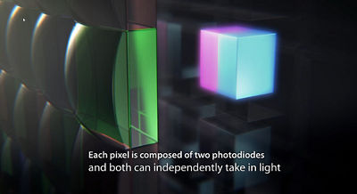 Dual pixel AF 2 image