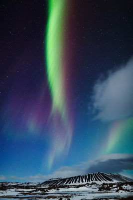 Photography Auroras