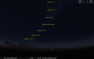 Perseus Radiant Path