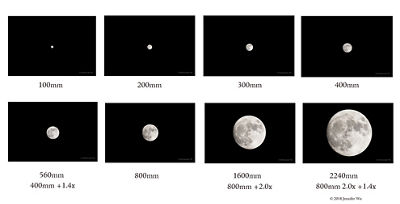 Photographed with a full-frame sensor camera