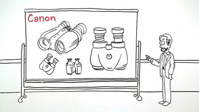 Keep Steady with Canon IS Binoculars