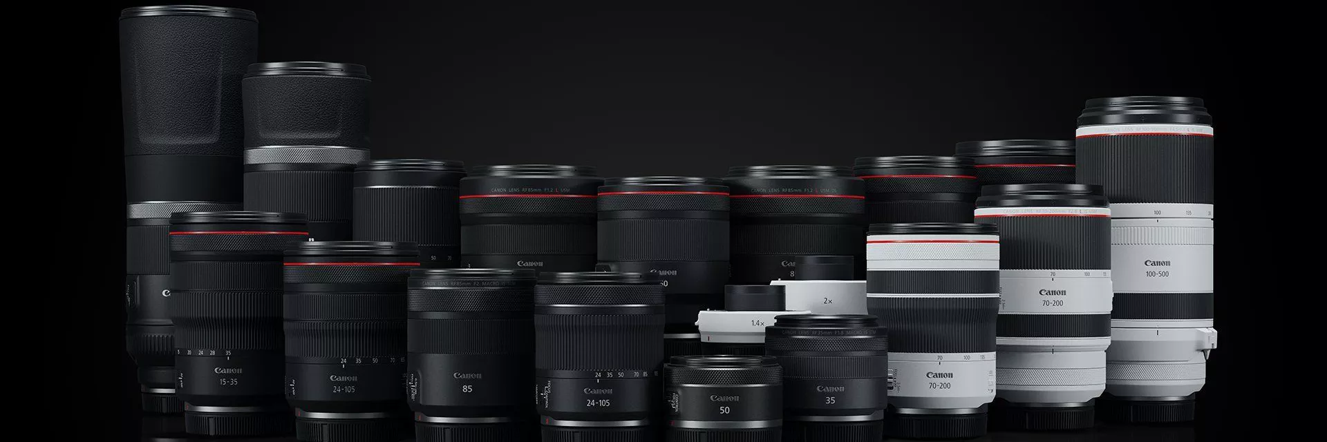 different lenses for dslr