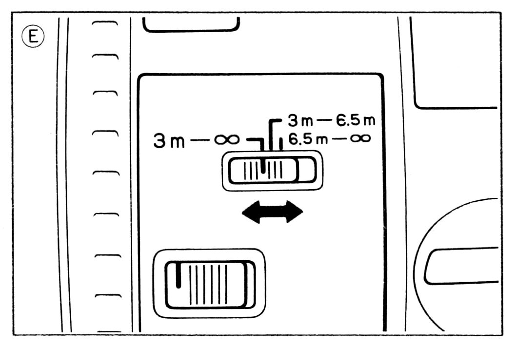 EF 300mm f/2.8L IS USM : How to set the Focusing Range.