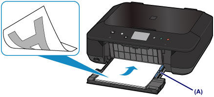 Figure: Load paper with the side to print on facing down