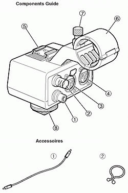 Fitting the MA-300 microphone adapter to supported camcorders