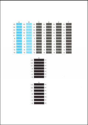 Aligning the Print Head Manually from the Operation Panel - MG7520 / MG7720