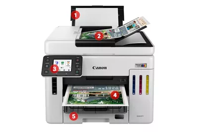 MAXIFY GX7120 - Front View