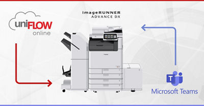 Printing from and Scanning to Microsoft Teams® Now Supported on Canon Multifunction Printers