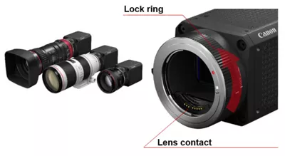 ML-100 EF Mount Option