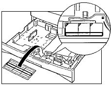 Installation Procedure