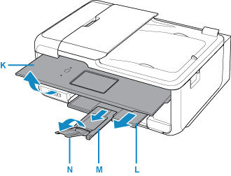 Open the operation panel (K), pull out the paper output tray (L) and paper output support (M), and open the output tray extension (N)