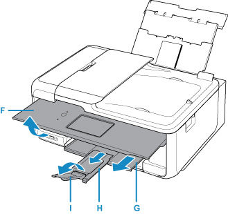 Open the operation panel (F), pull out the paper output tray (G) and paper output support (H), and open the output tray extension (I)