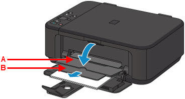 Paper output tray (A) and output try extension (B) in open position