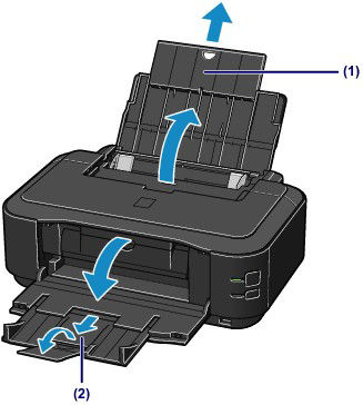 Loading Envelopes - iP4920