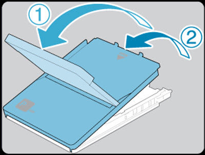 Load the Paper Cassette - CP1500