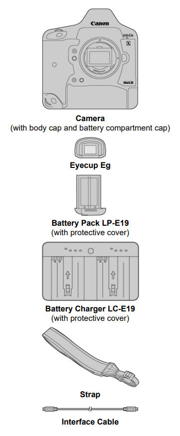 Package contents for the EOS 1D X Mark III