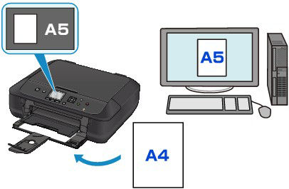 Paper Settings - MG5720