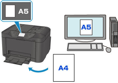 Paper Settings - MB5120