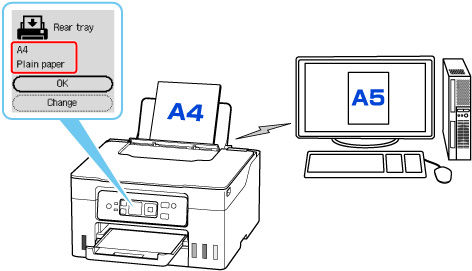 Paper Settings - GX3020