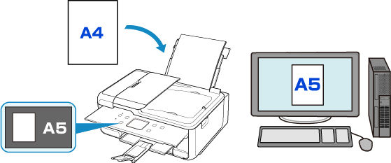 Paper Settings - TR7520