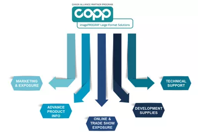 Canon Alliance Partner Program