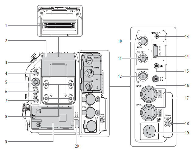 Names of Parts (EOS C500 Mark II)