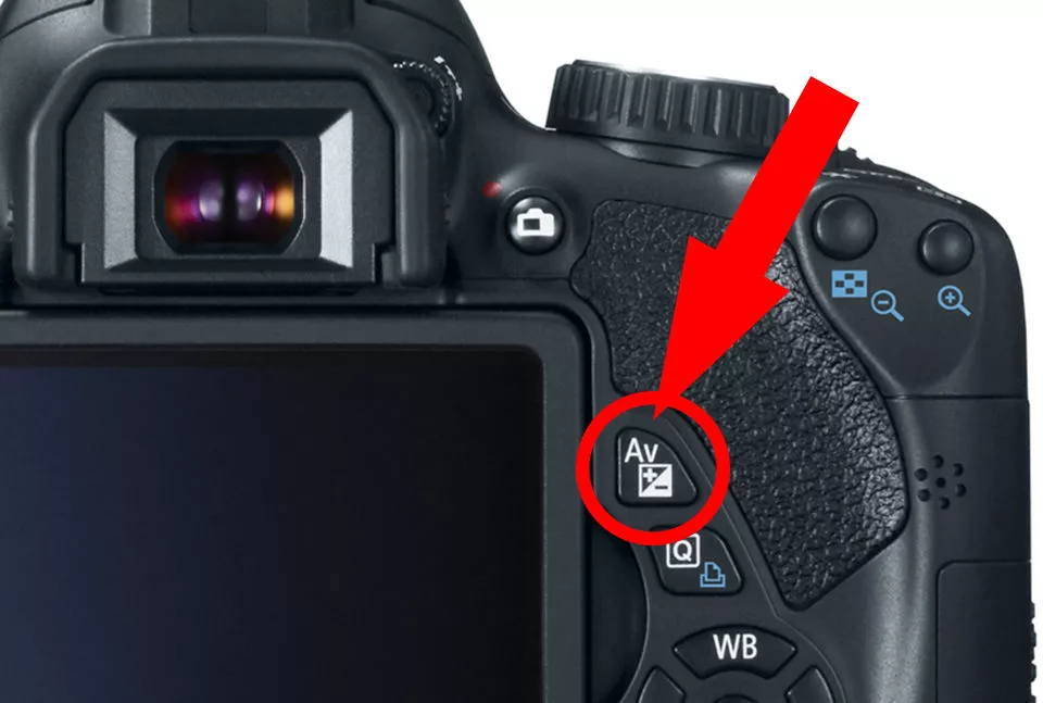 Photographing Beautiful Fireworks | Canon U.S.A., Inc.