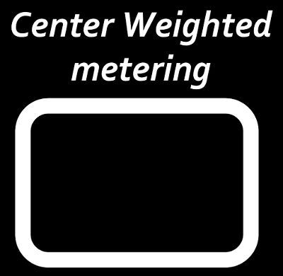 Camera setting showing center weighted metering icon
